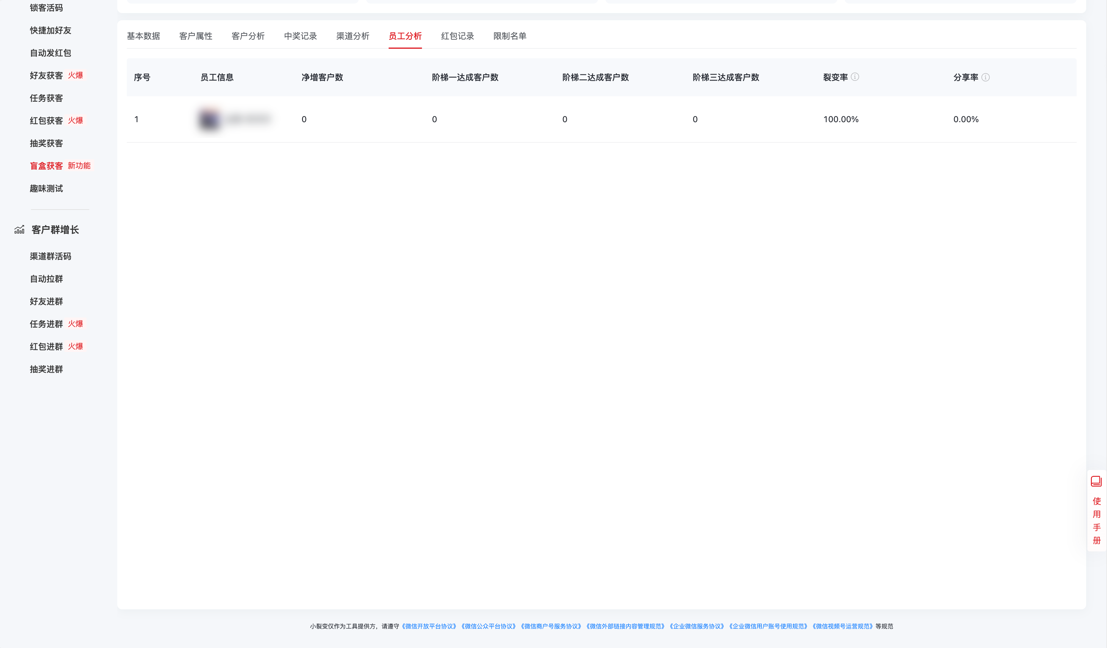 盲盒获客-员工分析@2x.png