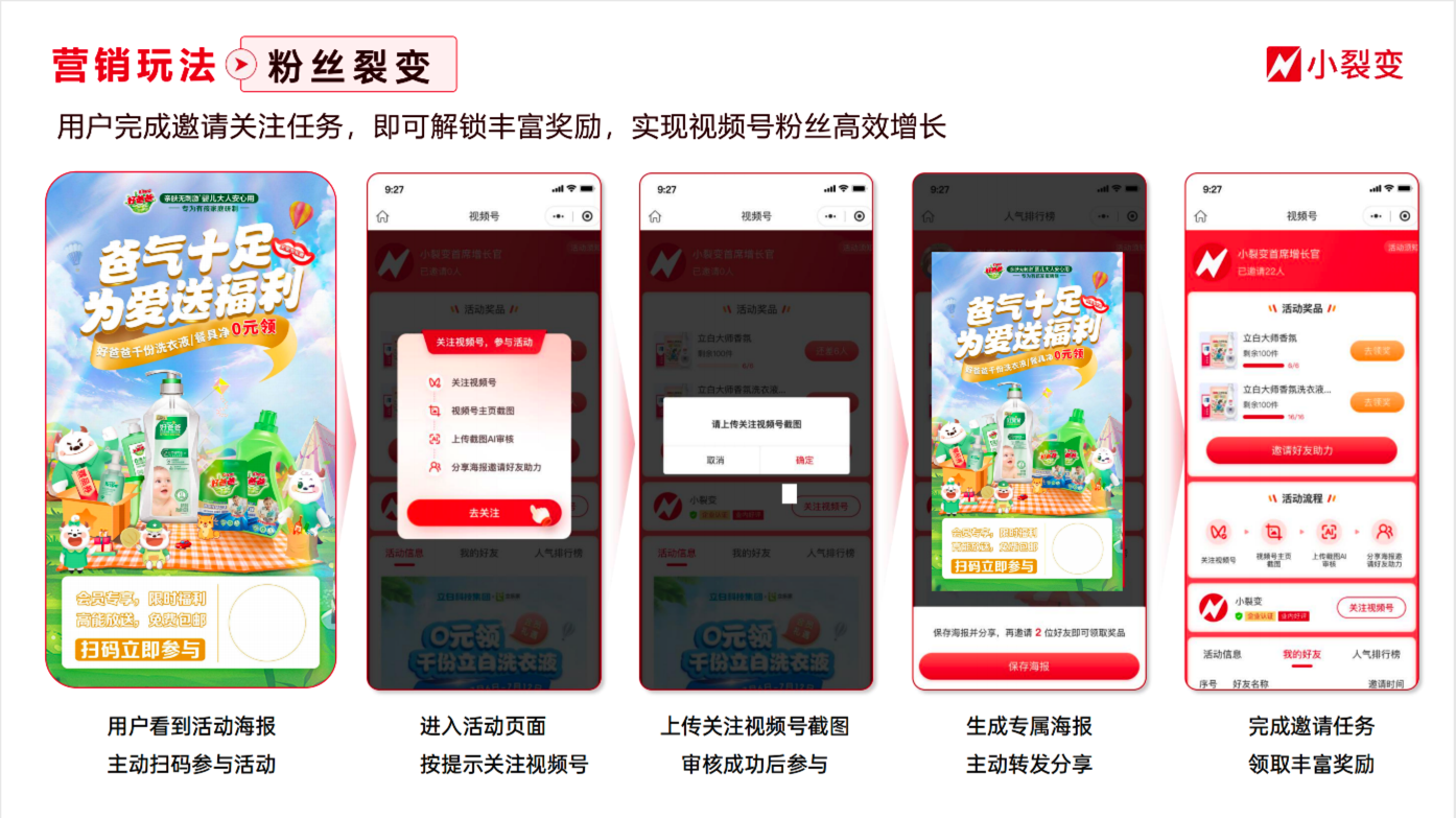 粉丝裂变.png