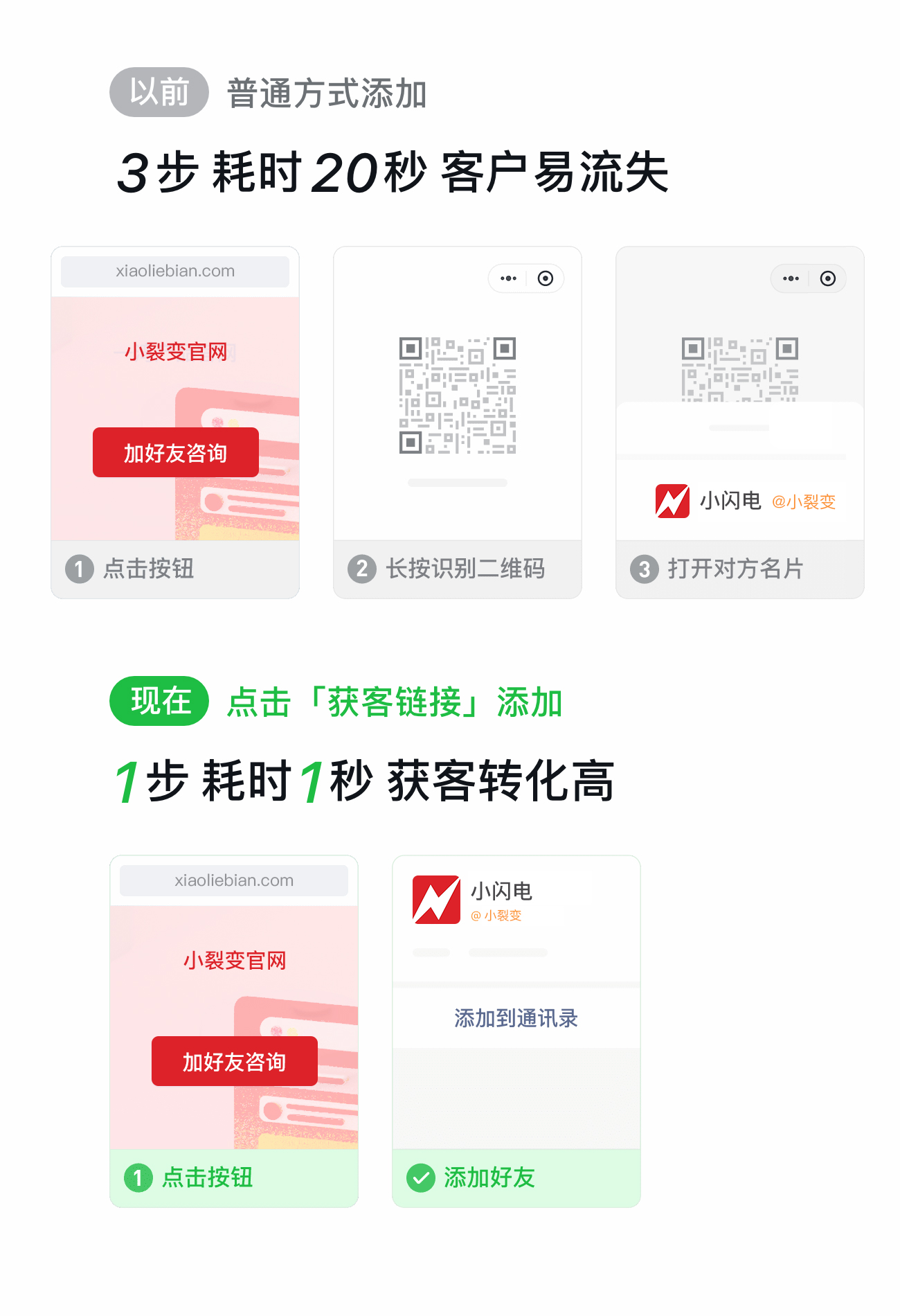 获客助手场景和描述.jpg