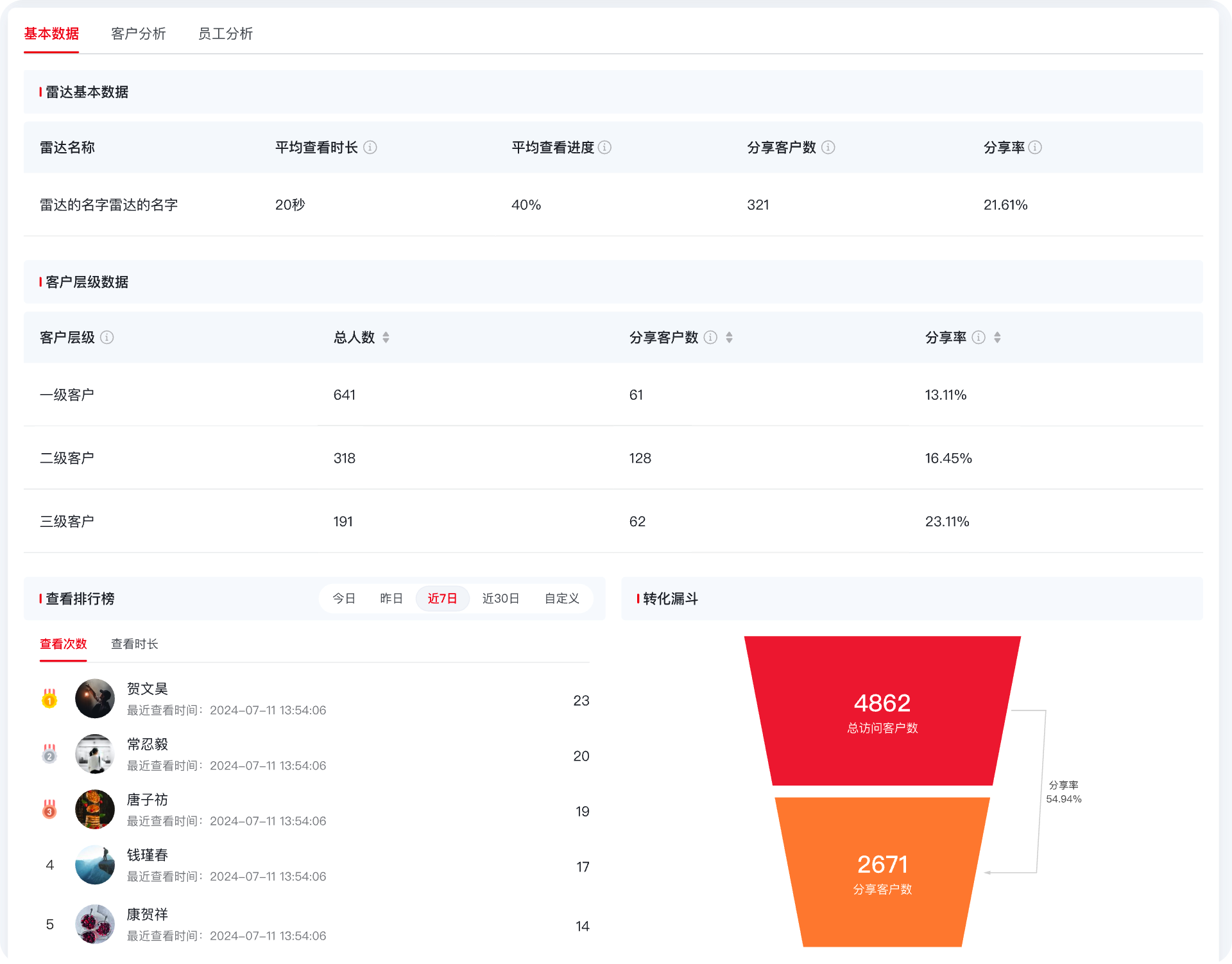 0727智能雷达基本数据.png