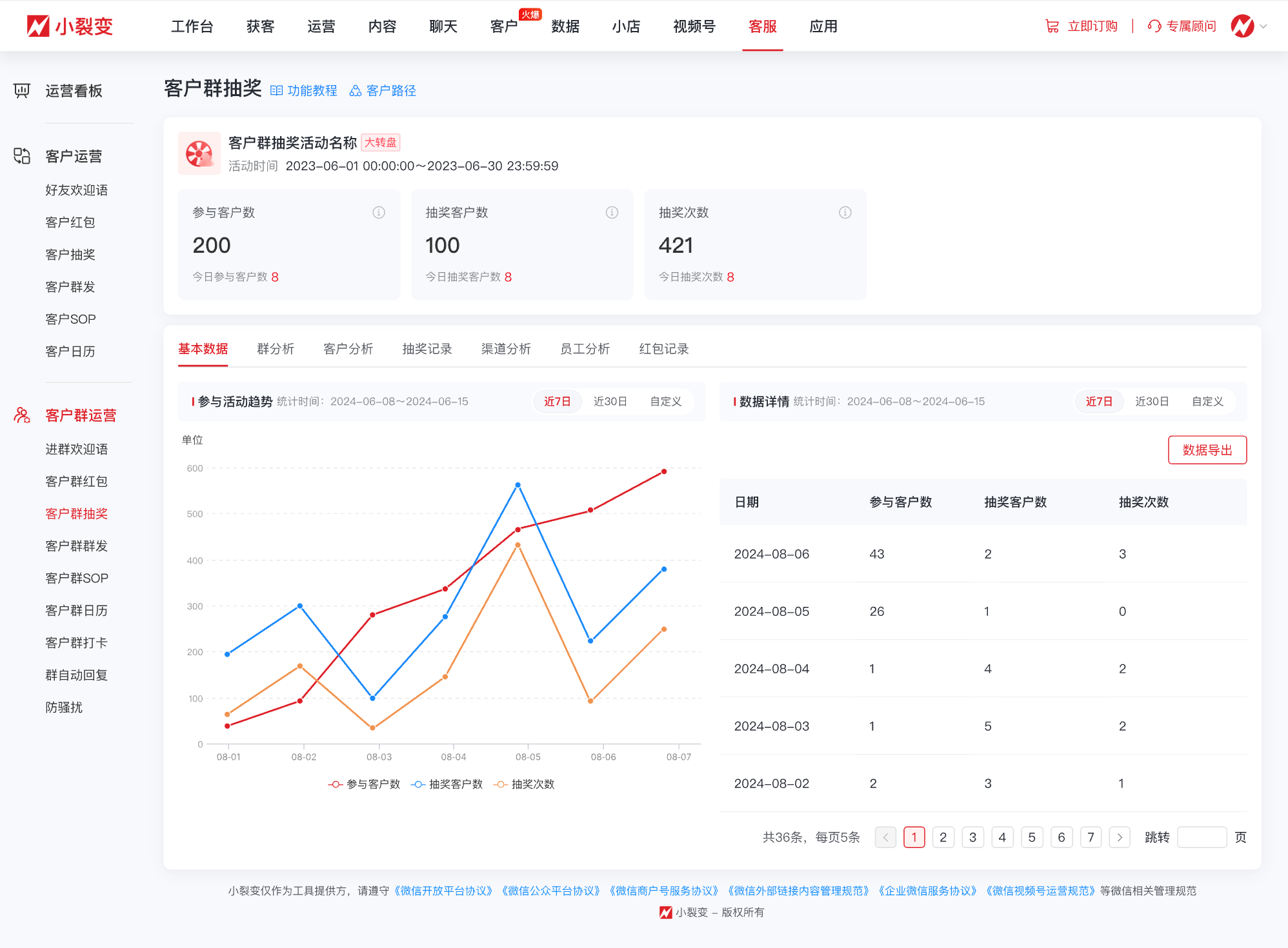 092611 客户群抽奖.png