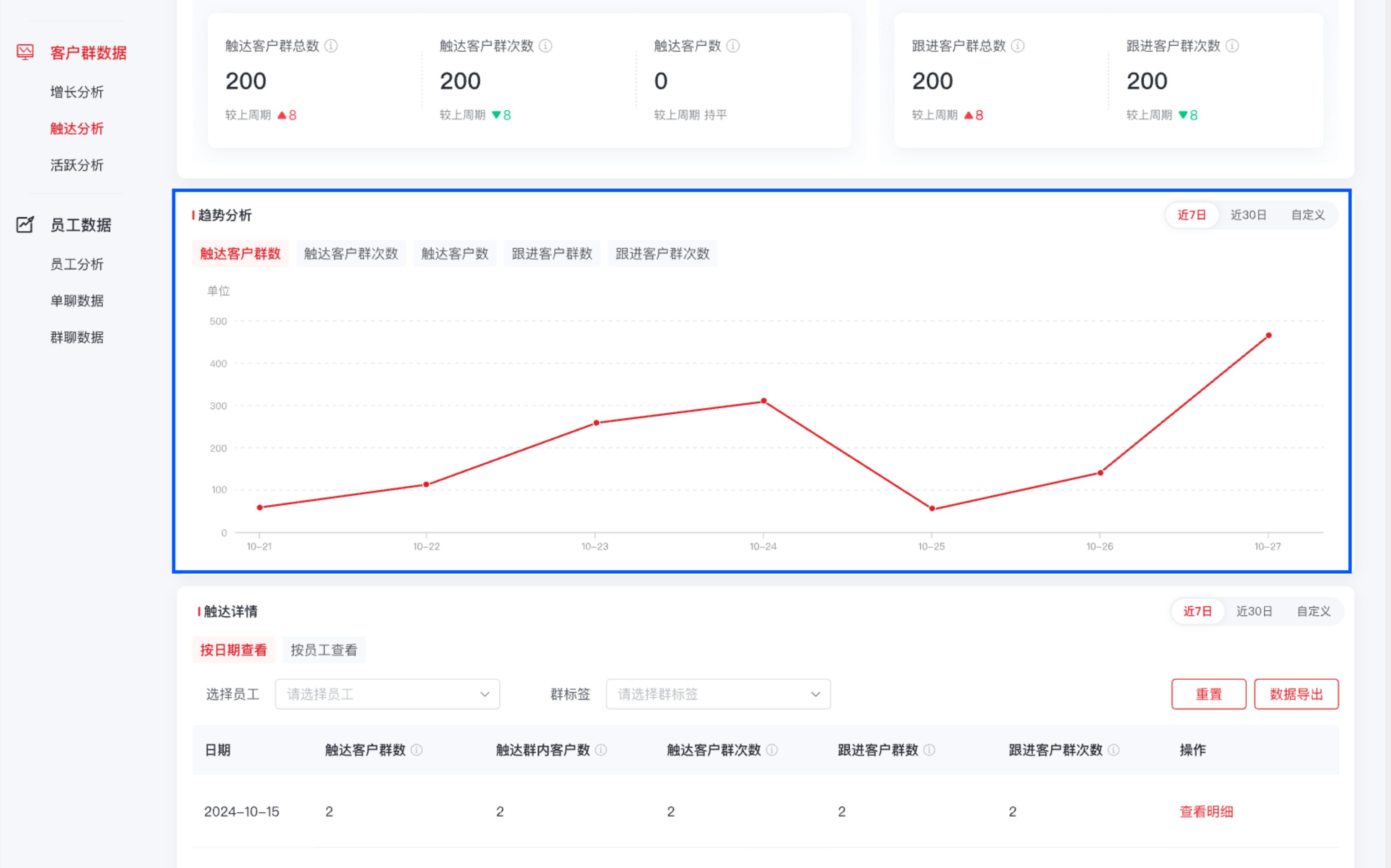 11213活跃分析.png