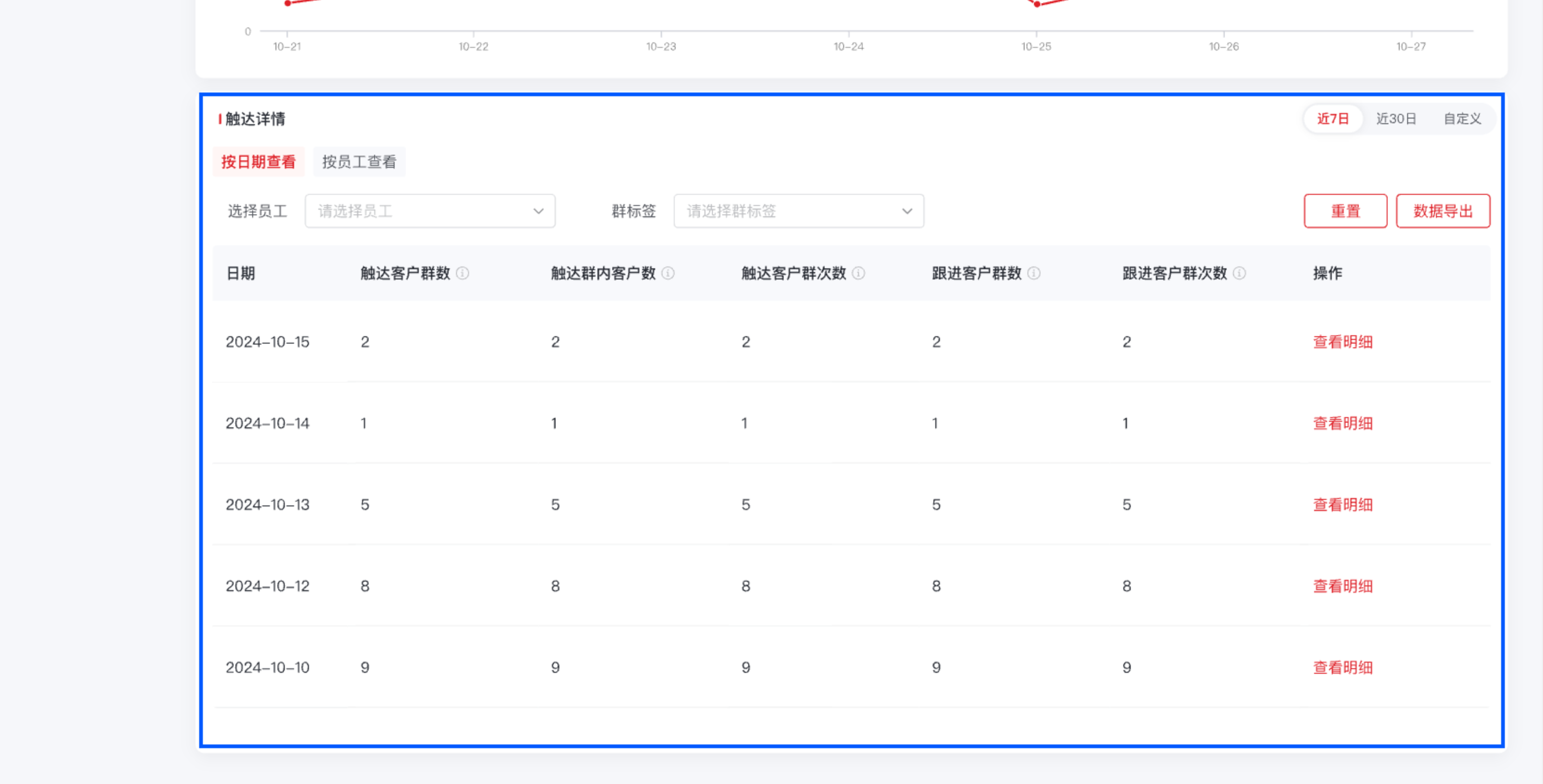 11213触达分析.png