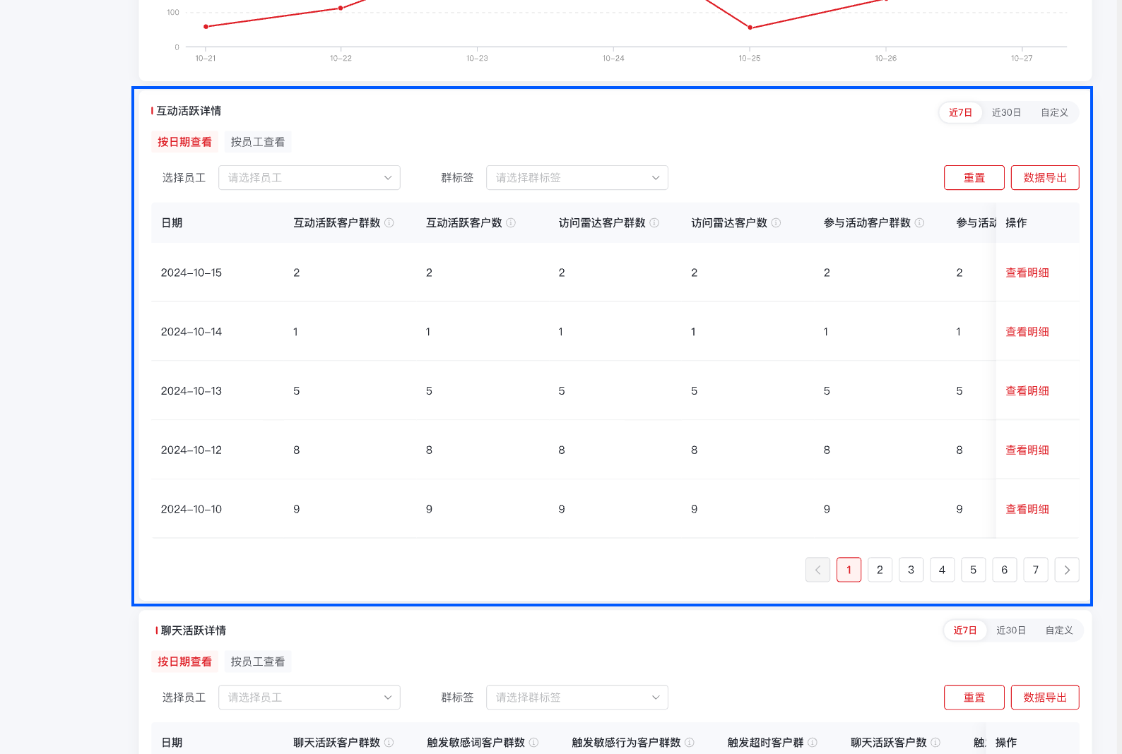 11214活跃分析.png