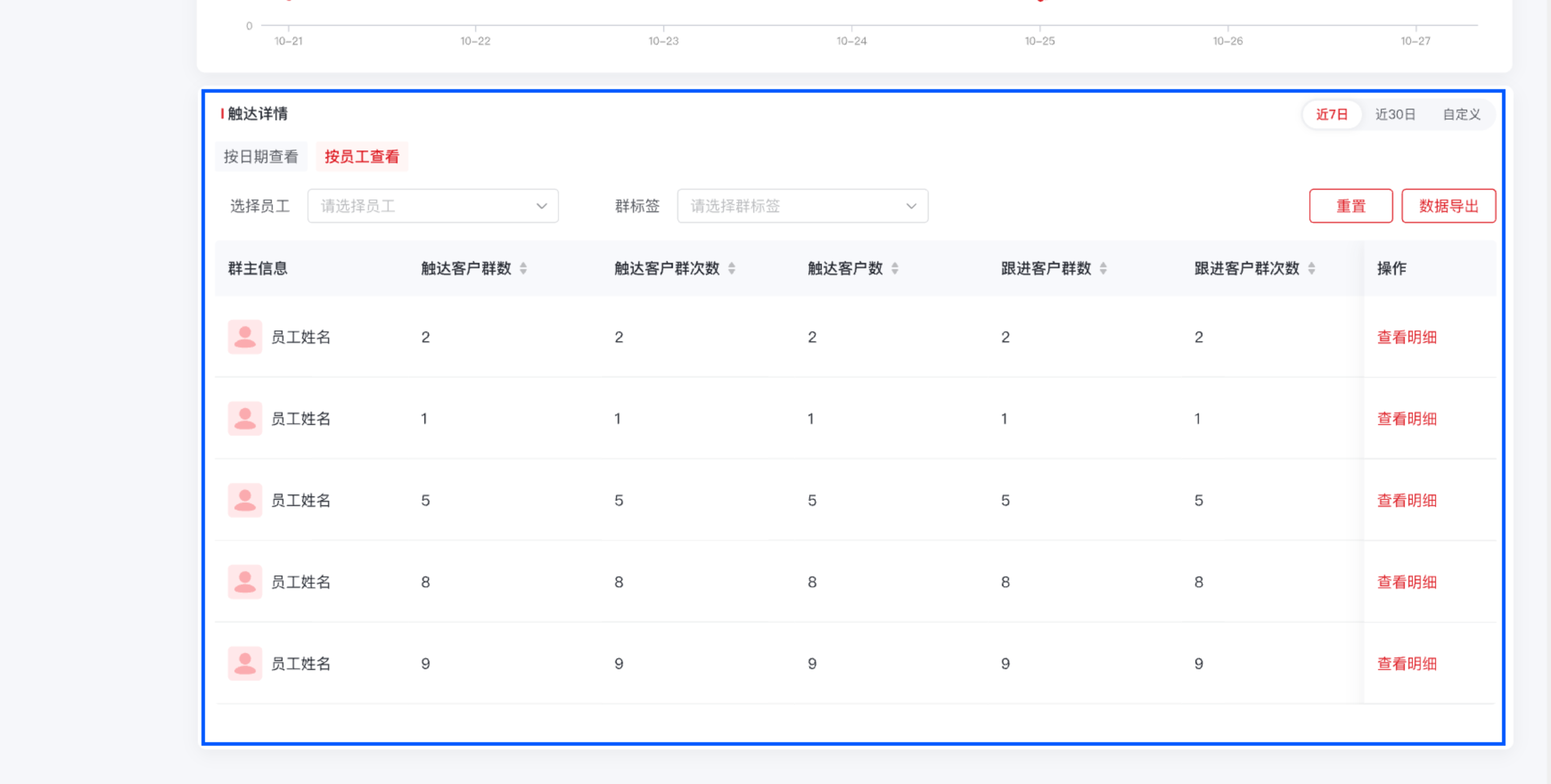 11214触达分析.png