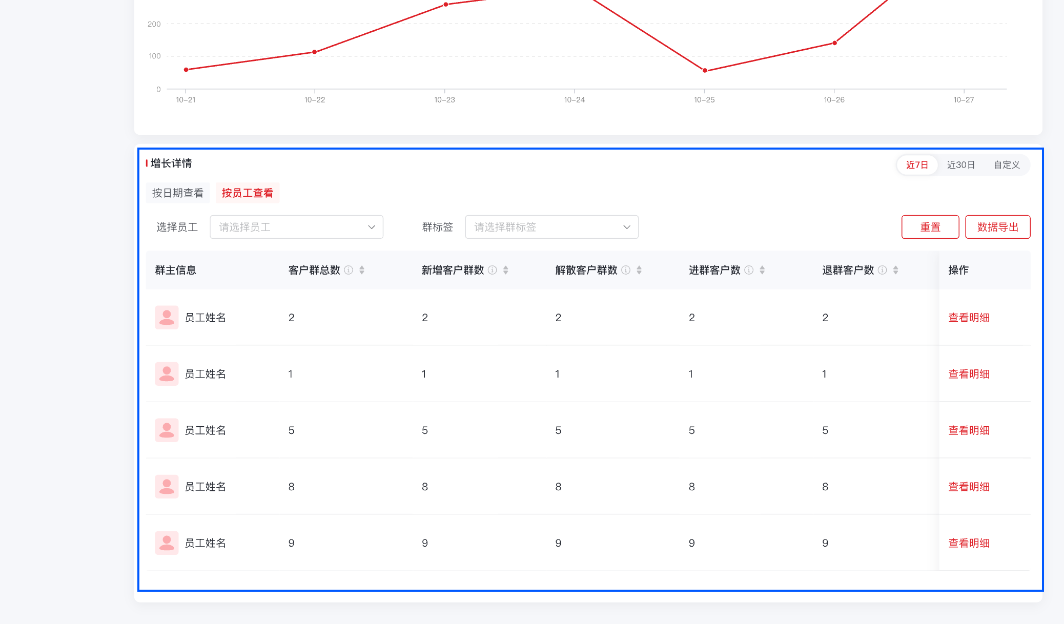 11215群增长分析.png