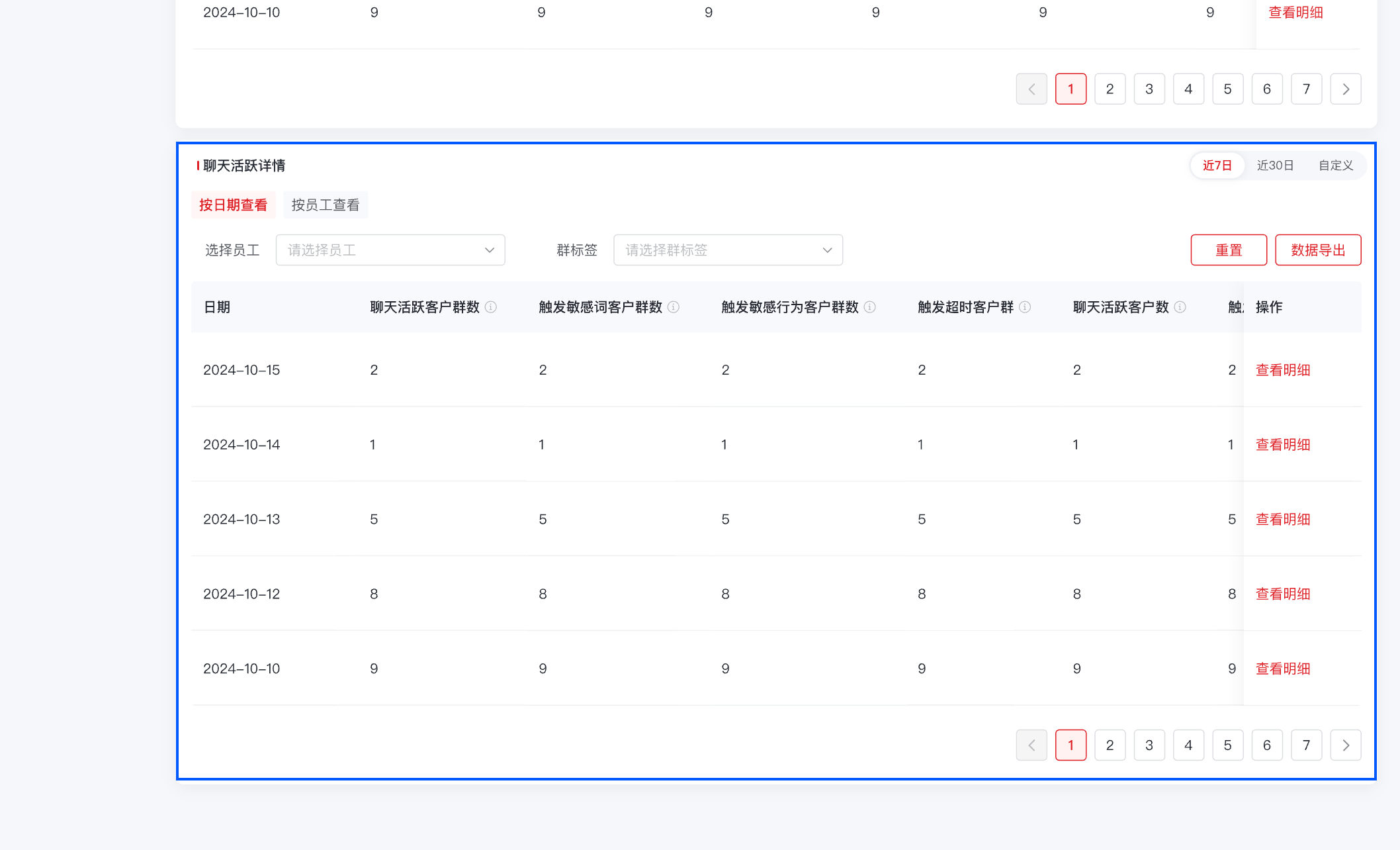 11216活跃分析.png