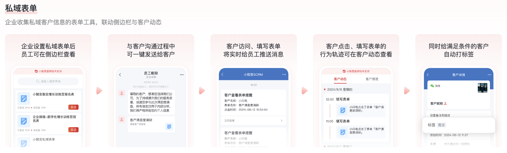 12131私域表单.png
