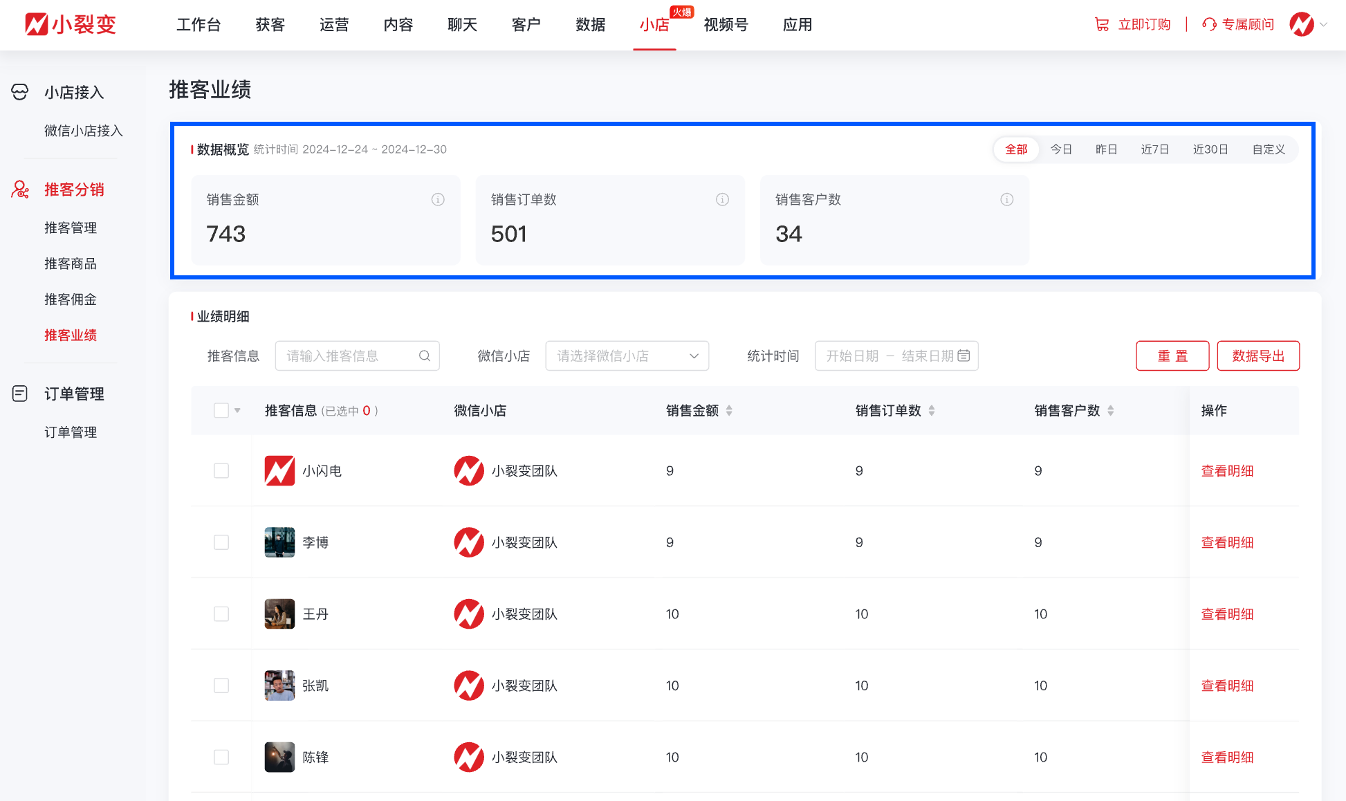 2501101推客业绩.png