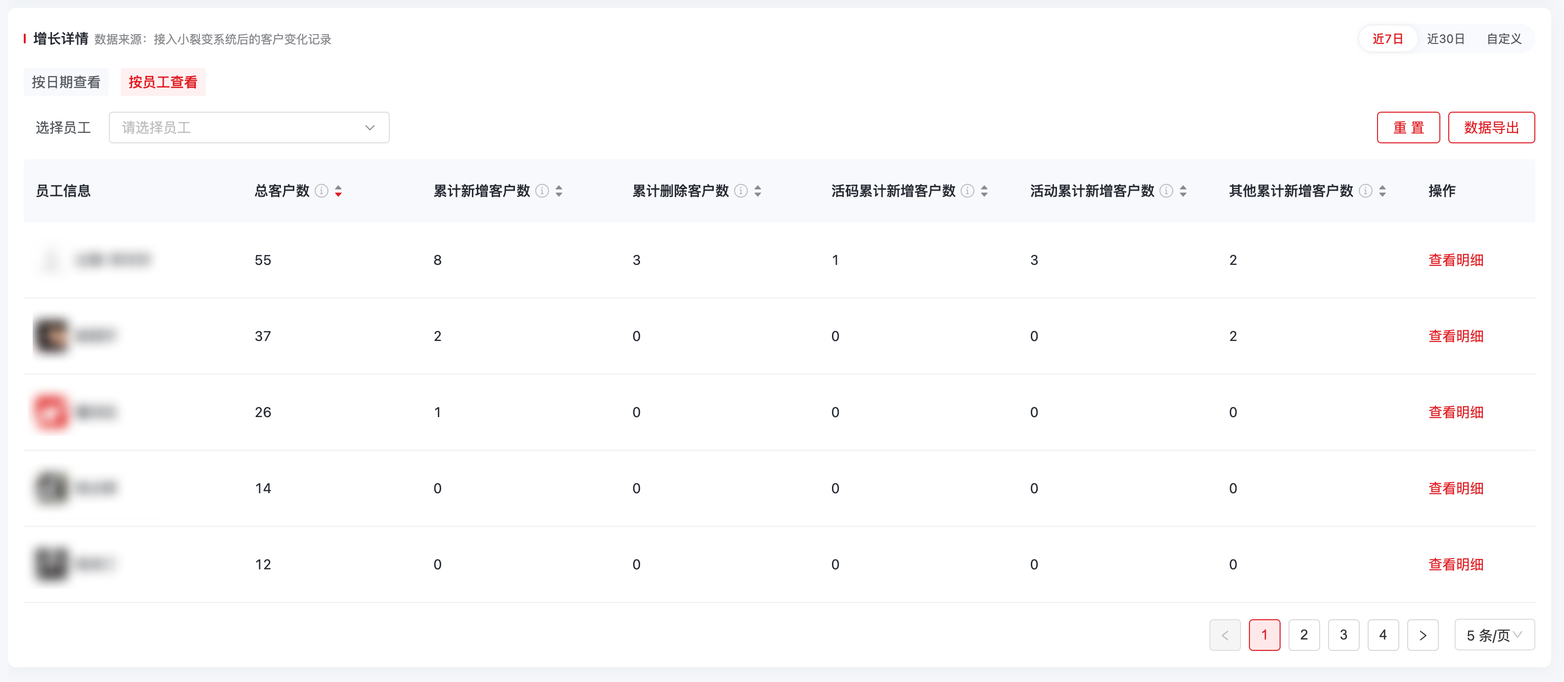 51212增长分析.png